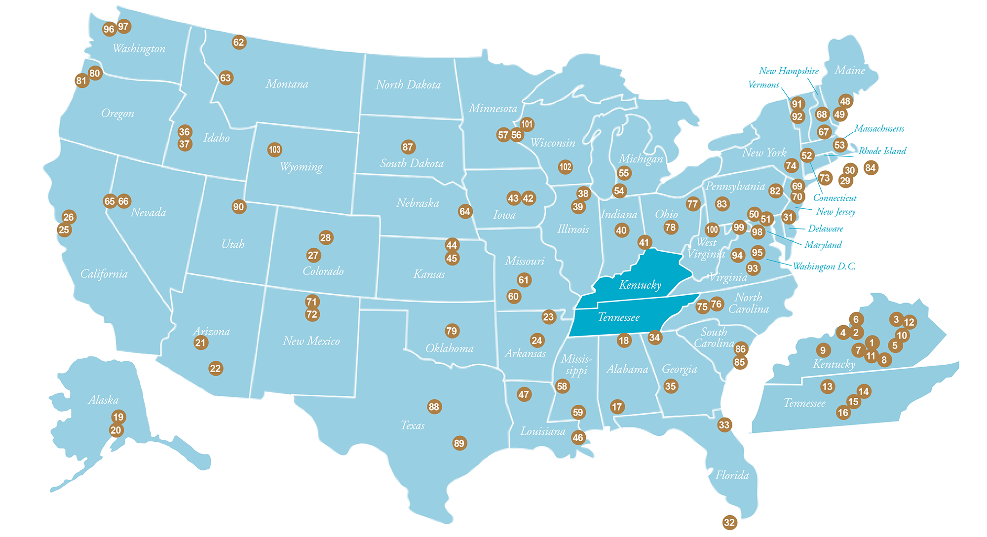 whisky USA